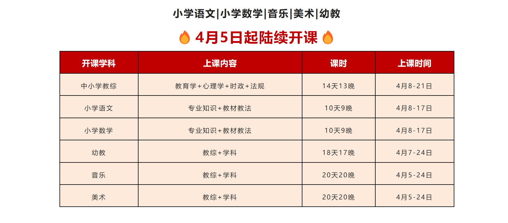 23年厦门教师招聘培训哪个机构好？