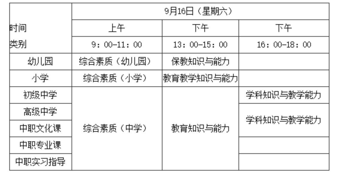 23年下班年福建省教师资格笔试报考时间出炉！