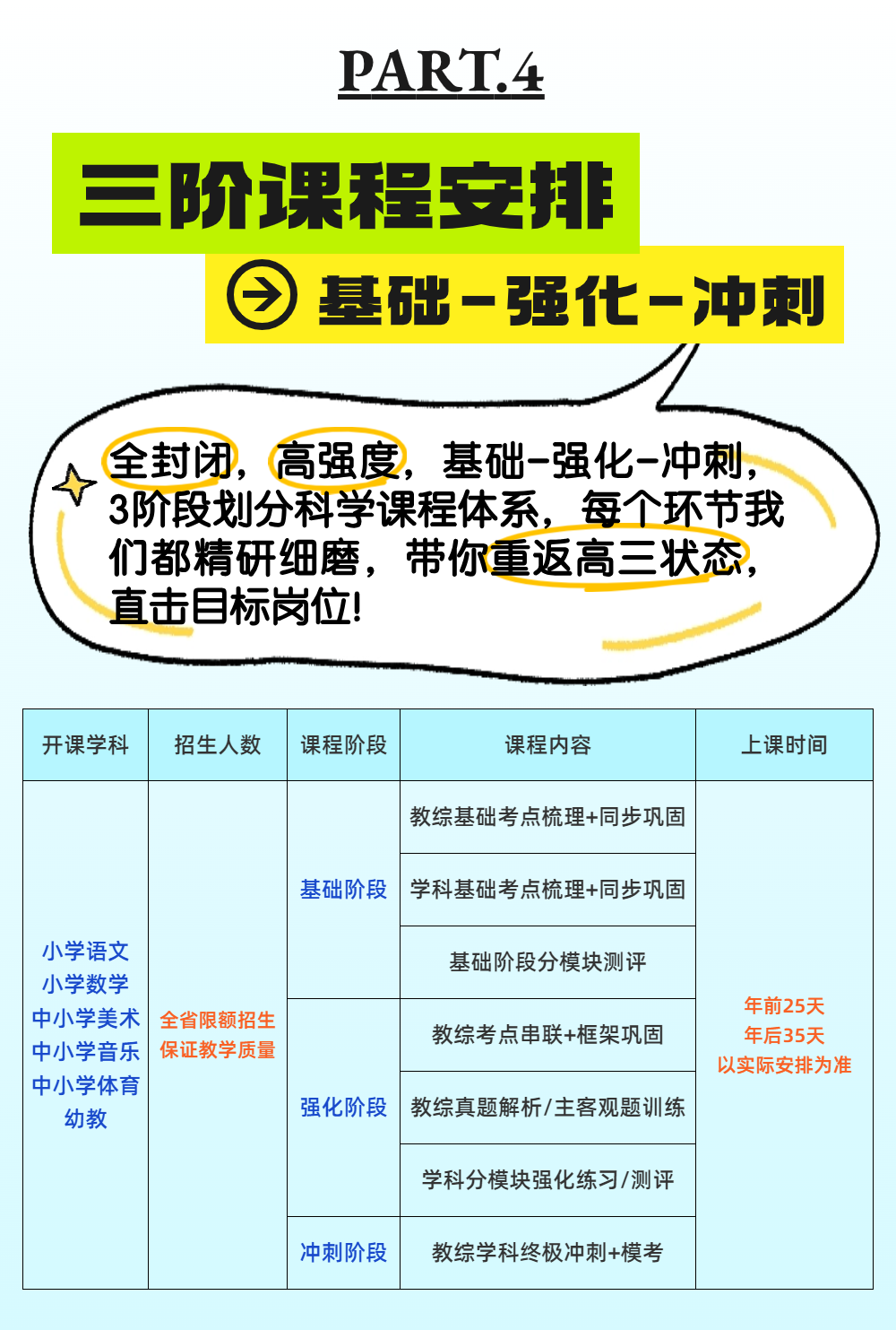 闽试吃住学一体高强度集训！助力2025福建教招备考！